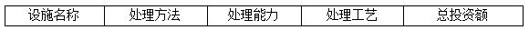 KY开元(集团) - 官方网站